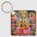 Search for fortune key rings Prosperity