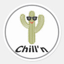 Search for prickly pear cactus stickers Plant