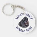 Search for conservatives round key rings Politics