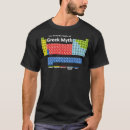 Search for greek mythology tshirts Classic
