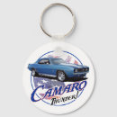 Search for thunder key rings Blue