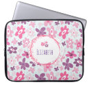 Search for blue retro electronics Cute