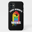 Search for winning iphone cases Lgbt