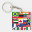 Search for flags of the world key rings Geography