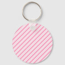 Search for diagonal key rings Pattern