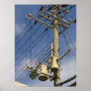 Search for utility posters Power