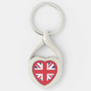 Search for brit key rings London