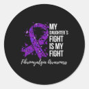 Search for crohns disease stickers Fibromyalgia
