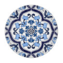 Search for tile chopping boards Portuguese