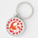 Search for claws key rings Zodiac