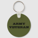 Search for army veteran key rings Military