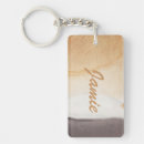 Search for aged rectangular key rings Background