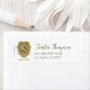 Search for harry potter return address labels Hogwart's express