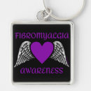 Search for purple wings key rings Heart