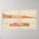 Search for low section posters Vertical