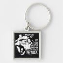 Search for to success key rings Motivation