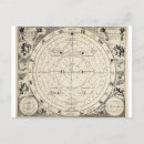 Search for antique constellations postcards Map