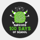 Search for monster eye stickers Cute