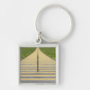 Search for seating key rings Europe