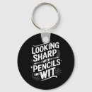 Search for witness key rings Biden