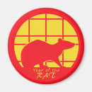 Search for rat magnets Animals