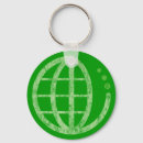 Search for eco key rings Environment