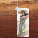 Search for size key rings Happy