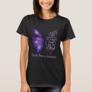 Search for anxiety clothing Suicide risk essment