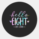 Search for girls eight birthday stickers 8th