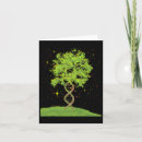 Search for labor day cards Global warming