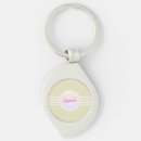 Search for shimmering key rings Chic