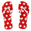 Search for red and white polka dot Trendy
