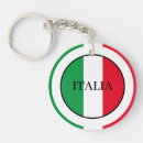 Search for italian flag key rings Patriotic