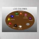 Search for foreign language posters School