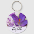 Search for pretty key rings Purple
