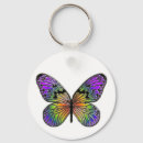 Search for easter for mom key rings Flowers