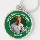 Search for tennis key rings Green