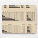Search for population mouse mats Diagram
