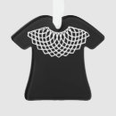 Search for election christmas tree decorations Feminist