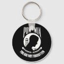 Search for pows key rings Mia
