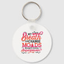 Search for yoga key rings Self care