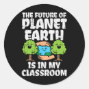 Search for future mum stickers Climate change