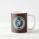 Search for lovat mugs Fraser of lovat