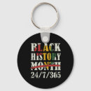 Search for african map key rings History