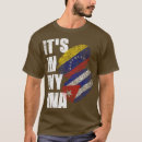 Search for cuban gifts Birthday