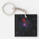 Search for spider web key rings Spooky