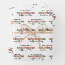 Search for different gift wrap Autism awareness