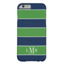 Search for rugby iphone cases preppy