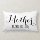 Search for mothers day decor Stylish