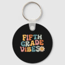 Search for fifth grade key rings Team
